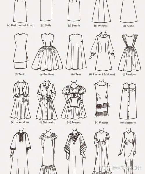 服装设计学习之路 用手绘图欣赏开启创意盛宴