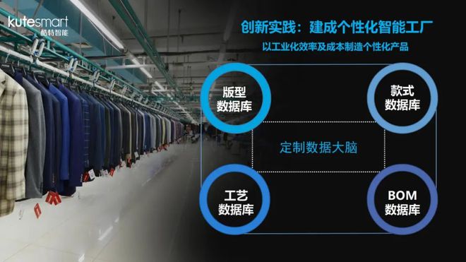 酷特科技创新探索 孤勇者与追光者的服装设计